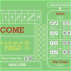 bet table
